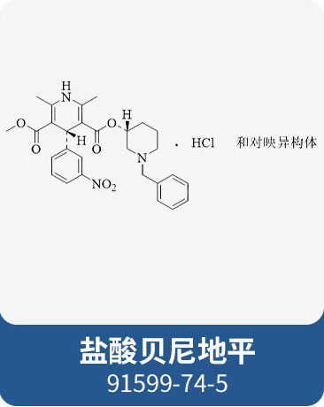 鹽酸貝尼地平